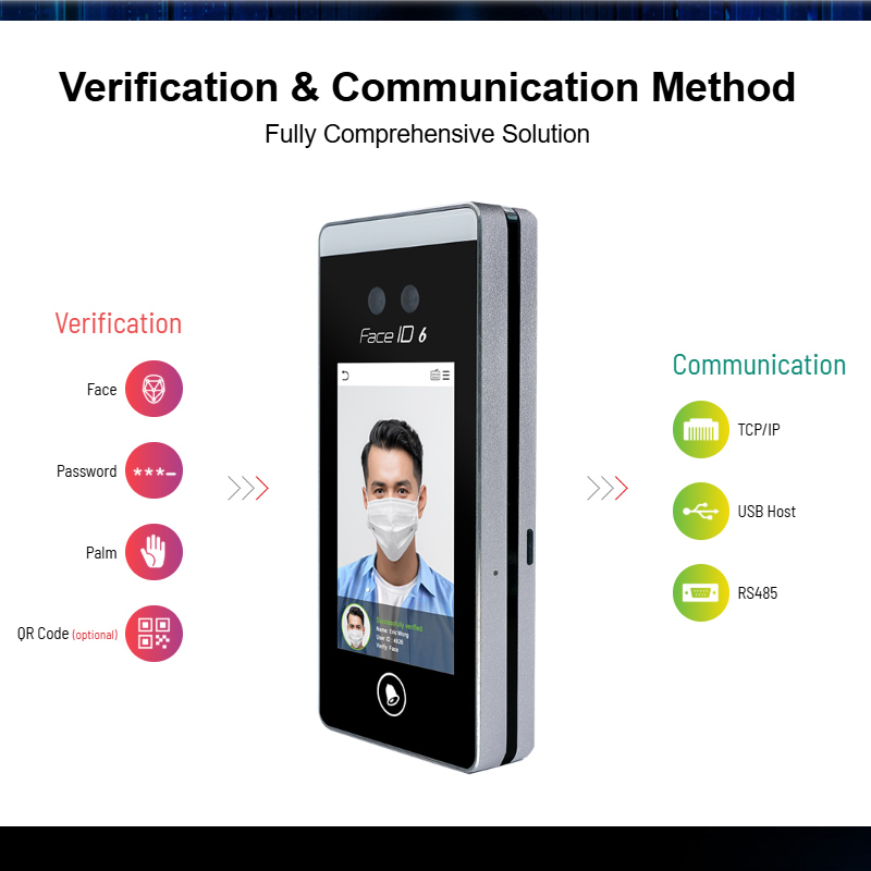 Face ID 6 - Image 2
