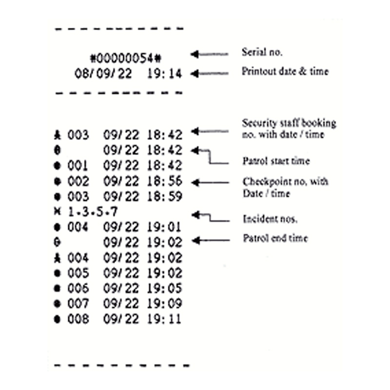 GuardTrack - Image 6